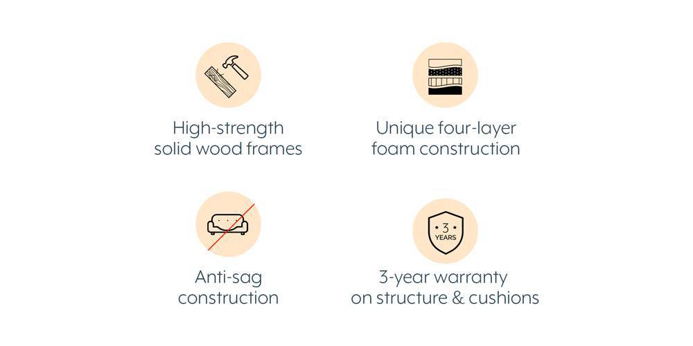 SteelBars